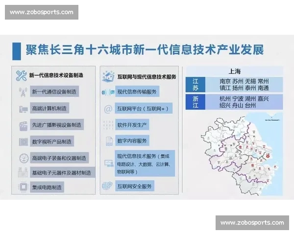 以vs 11为核心解析新一代对抗策略与系统演进趋势